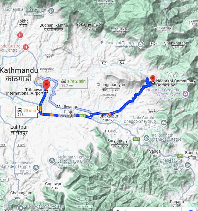 Bhaktapur, Nagarkot, Panauti, Kirtipur